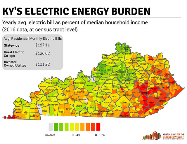 Kentucky's Electric Energy Burden